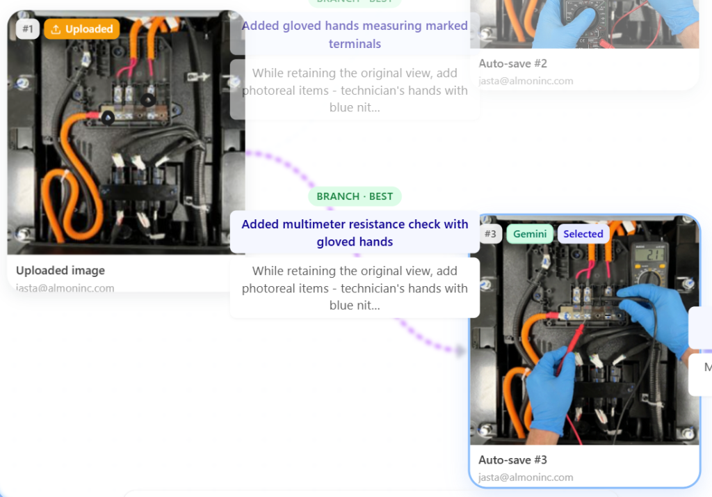 AI Image Synthesis and Modification​